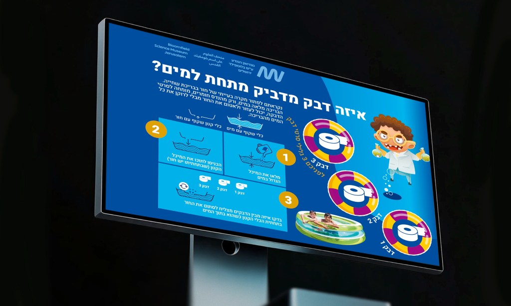 Science Museum Jerusalem